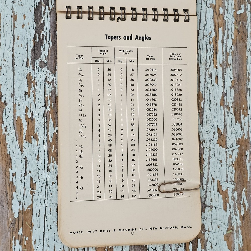 Vintage Morse Machinist's Practical Guide Spiral Bound Cutting Reference