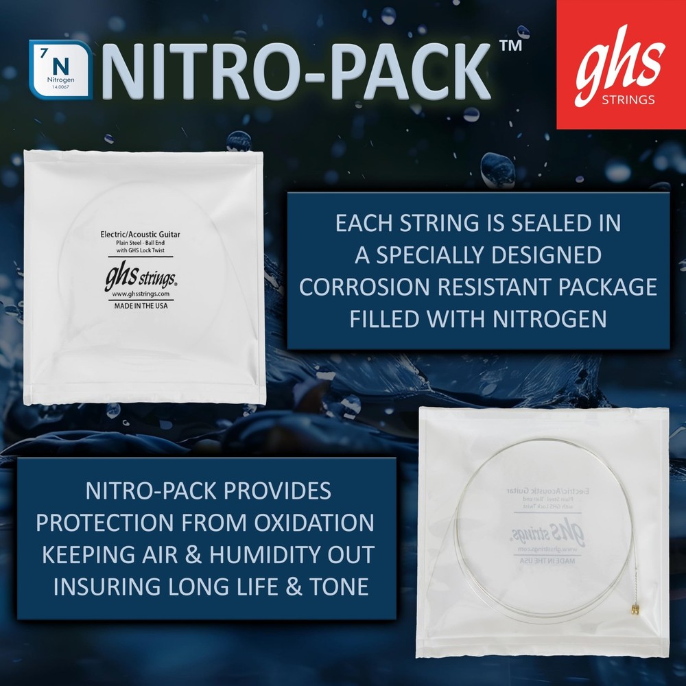 GHS Strings - 5-String Banjo Strings - J.D. crowe Signature Series (Studio) -...