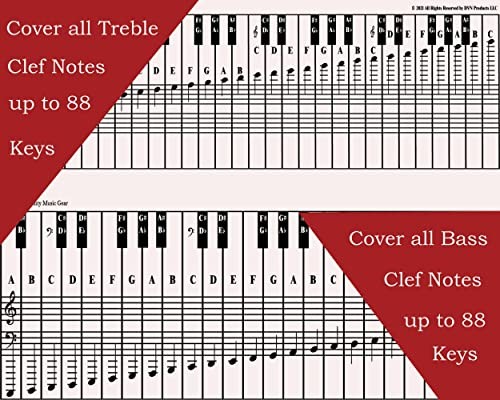 Piano and Keyboard Note Chart for 88 Keys, Use Behind the Keys, Ideal Visual
