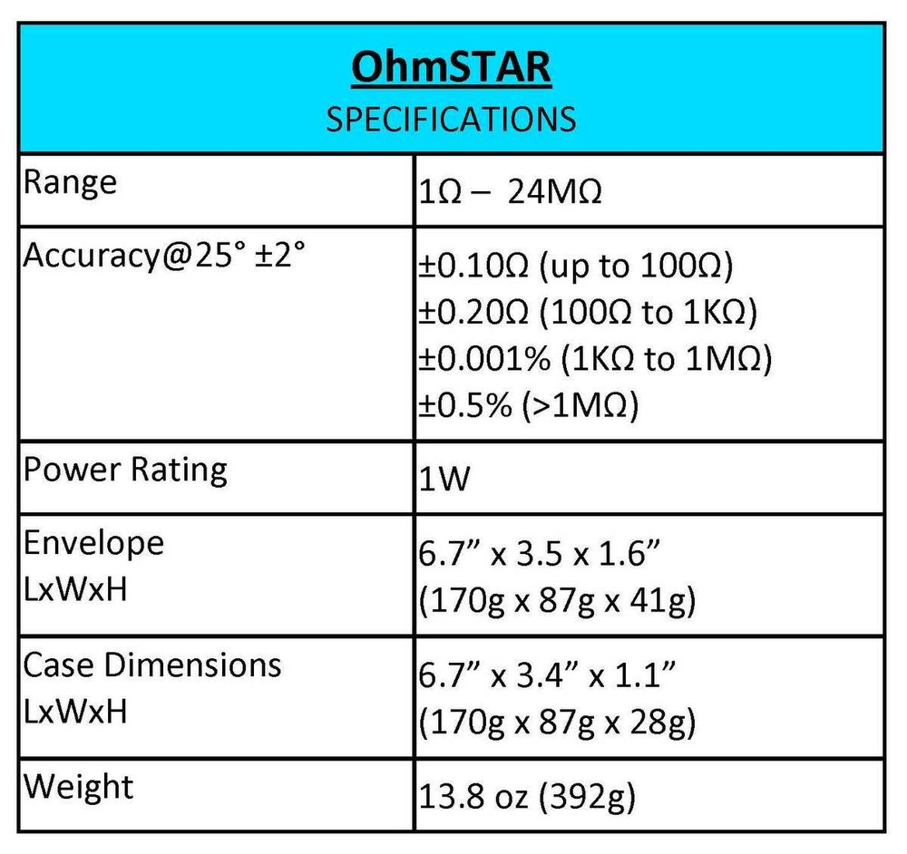 OhmStar -SMART Resistance Substitution Box, Programmable Ohm Source, MADE in USA