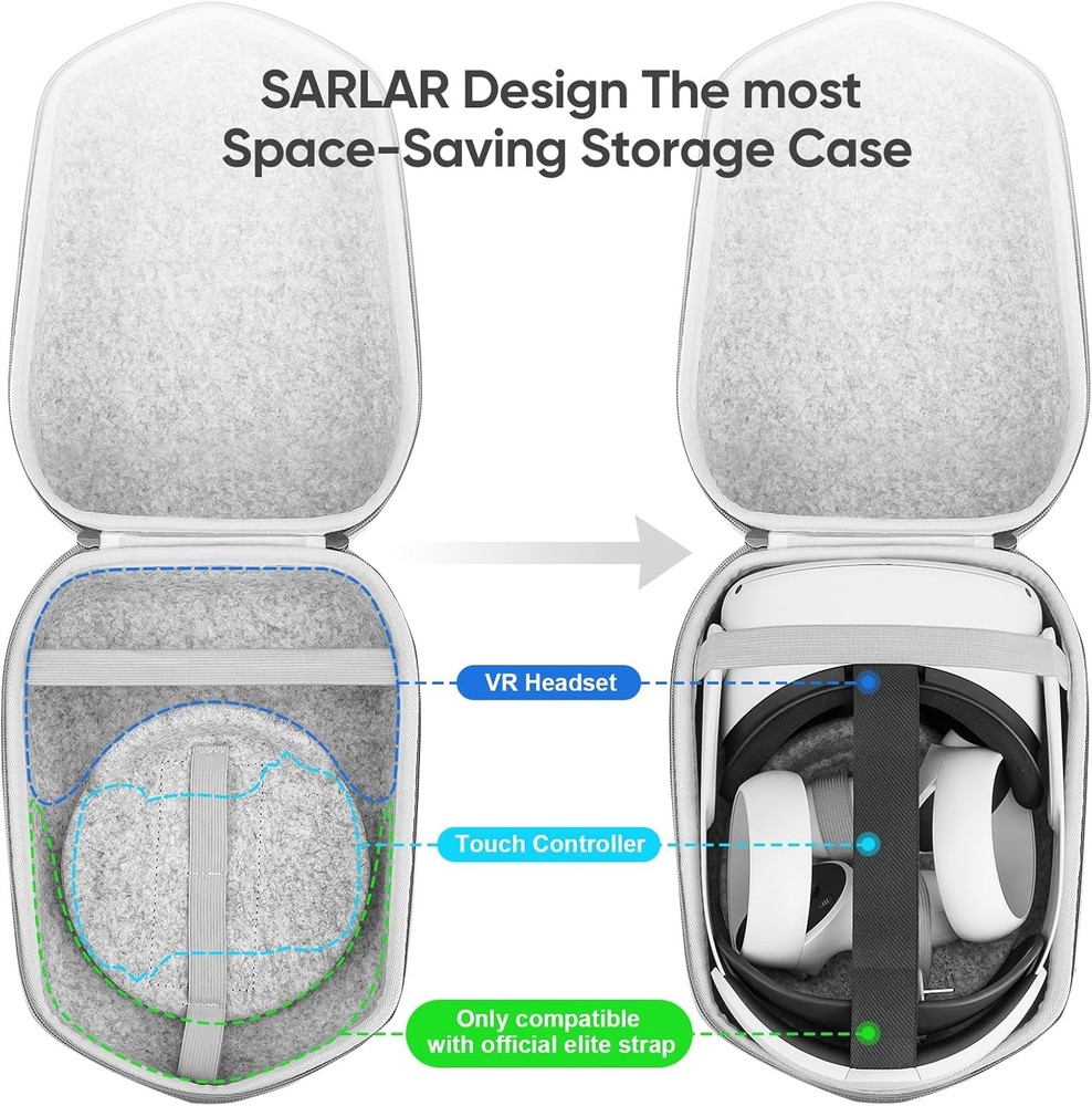 VR Headset Carrying Case