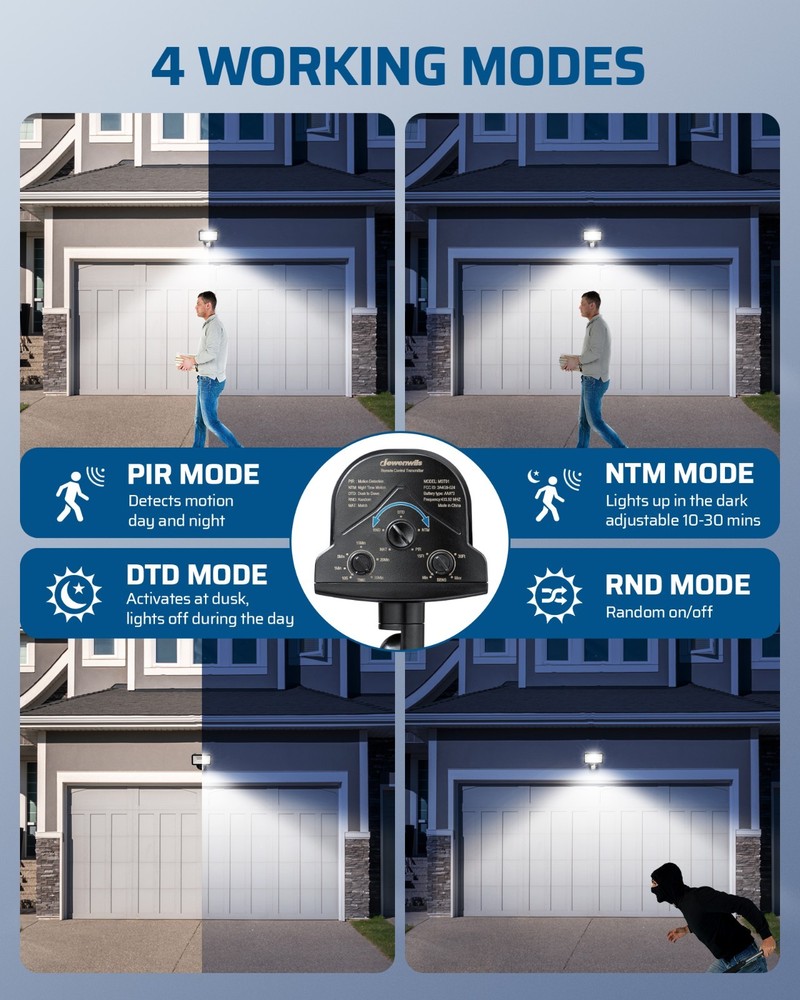 DEWENWILS Motion Sensor Light Switch Outdoor Wireless 100FT Remote 50FT Detect