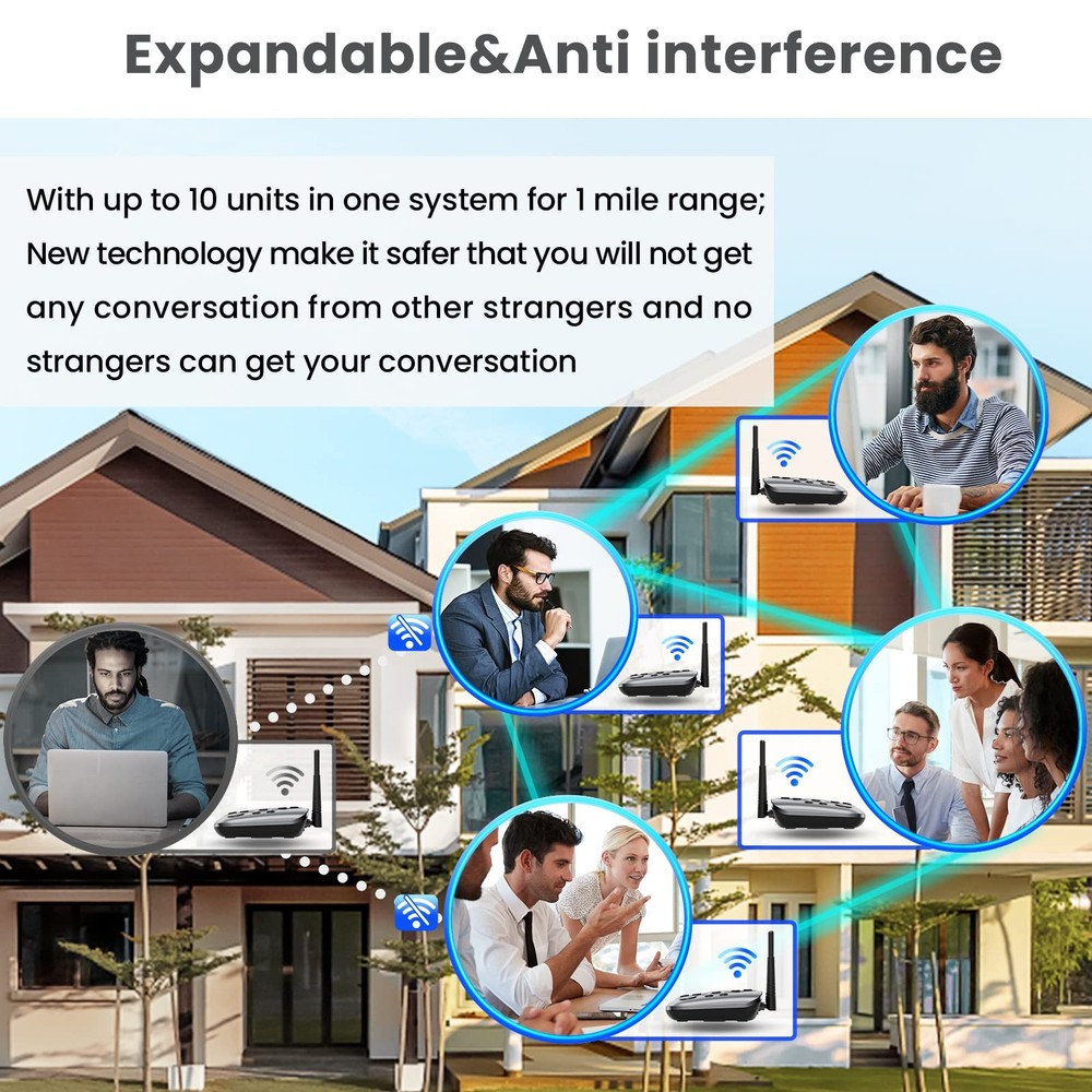 Updated Two-Way Wireless Intercoms Full Duplex for Home Communication 10-Channel