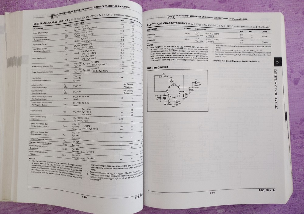 Linear and Conversion Products 1986-1987 PMI Precision Monolithics Data Book VTG