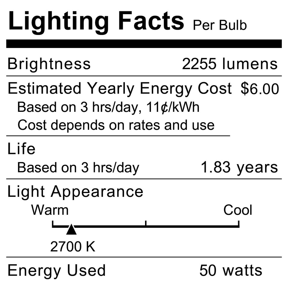 Lachesan PAR20 Flood 50W 120V Light Bulbs, 6 Pcs Range Warm White
