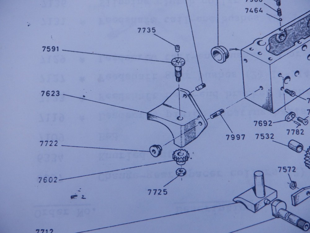 COLCHESTER STUDENT INDICATOR DIAL No 7591
