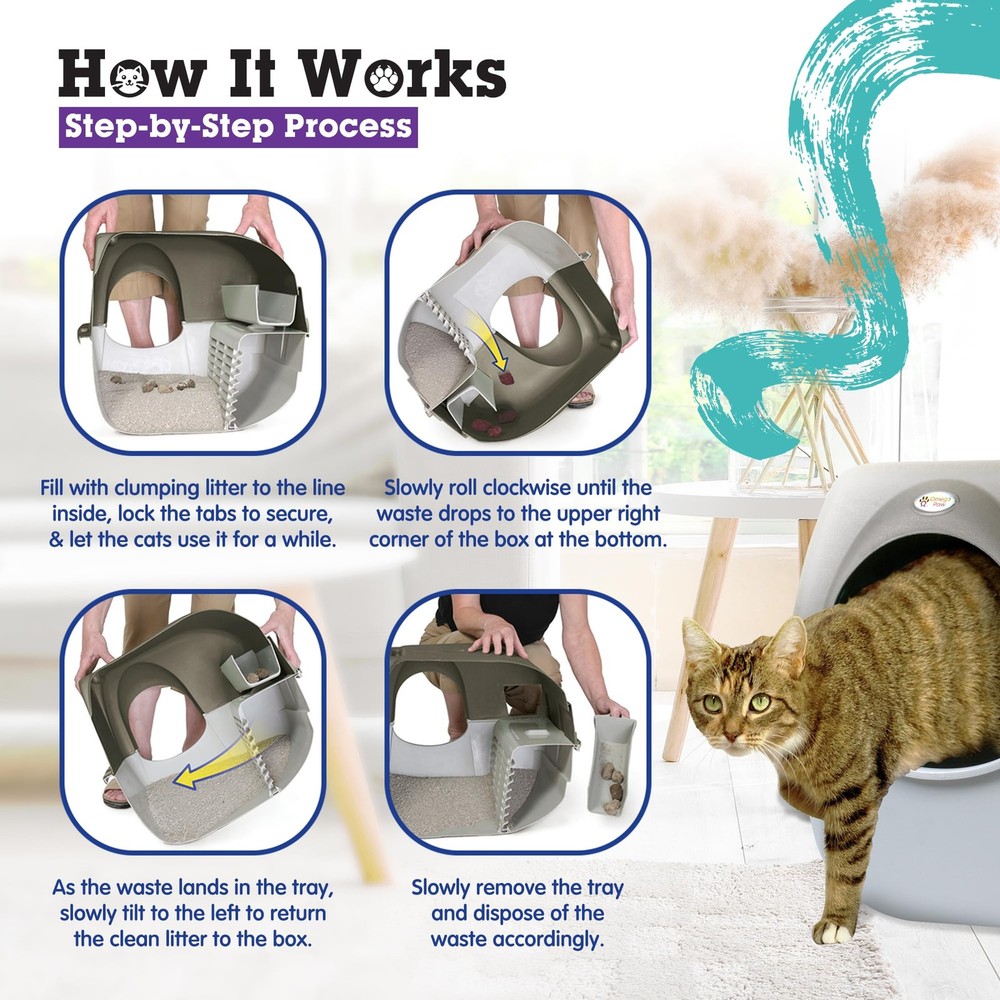 NRA15 Self Cleaning Litter Box Regular Size,Grey
