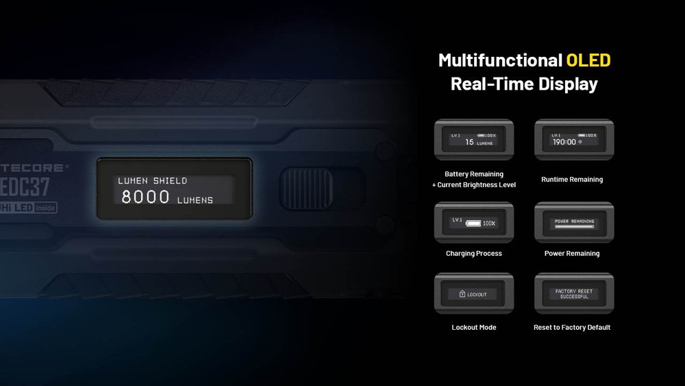 Nitecore EDC37 8000 Lumen USB-C Rechargeable Flat EDC Flashlight