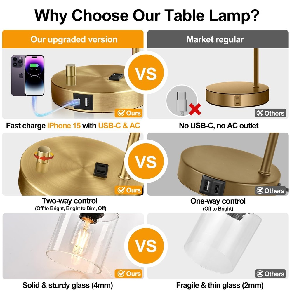 Control Lighting Perfectly - 2 Dimmable Table Lamps with USB Charging