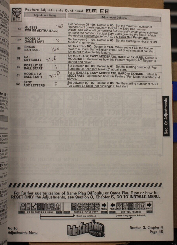 RollerCoaster Tycoon Pinball Service Manual - Stern - 2002