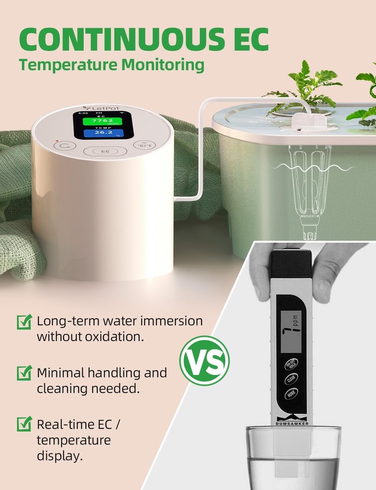 LetPot Smart Hydroponic EC Meter ECT, Wi-Fi App, EC Probe, Power Adapter