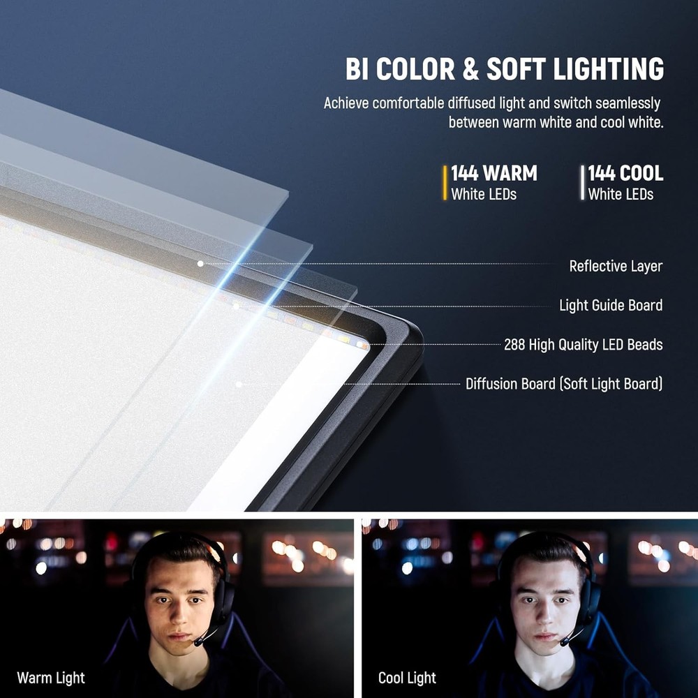 18" Led Video Light Panel Key Light Kit with Remote,45W Dimmable Bi Color，2-Pack