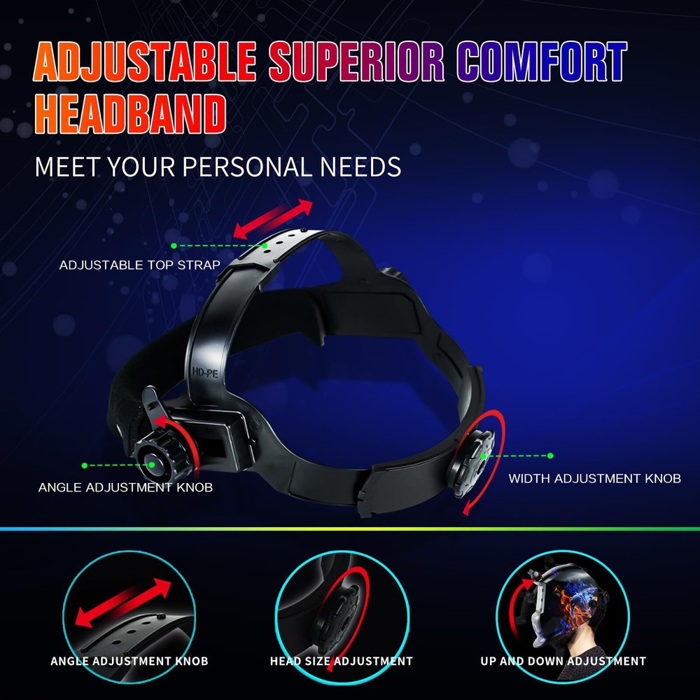 TRQWH Welding Mask, Auto-Darkening, 2 Arc Sensor, True Color, Adjustable