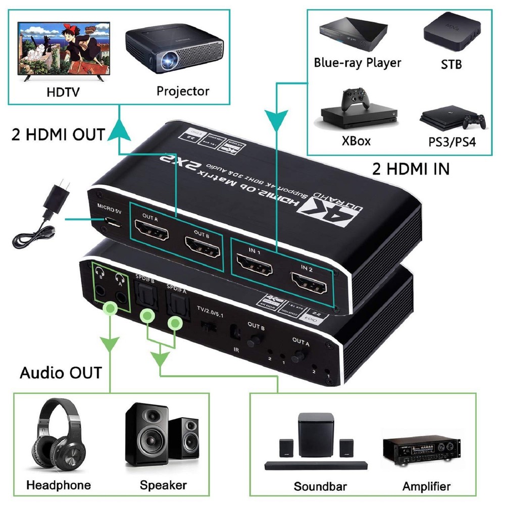2 in 2 out 4K HDMI Matrix Switch 2x2 Full HD 1080P Video Processor Adapter E