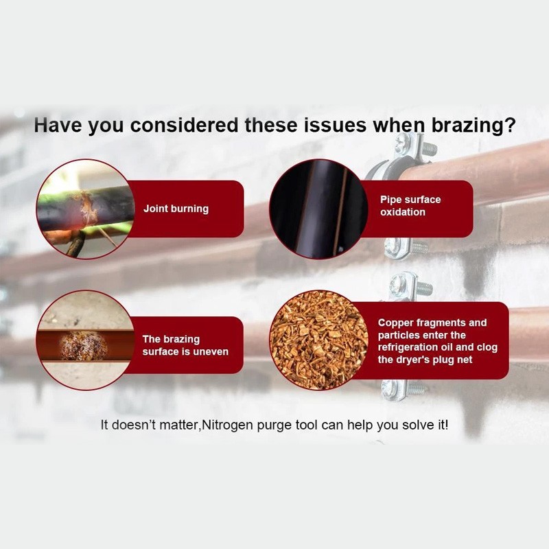 HVAC Nitrogen Purge Regulator Kit – Precision Nitrogen Flow Control Tool US