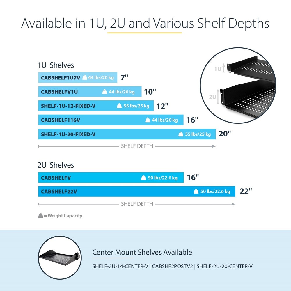 StarTech 1U Vented Universal Server Rack Shelf 2Ct CABSHELF116V2PK
