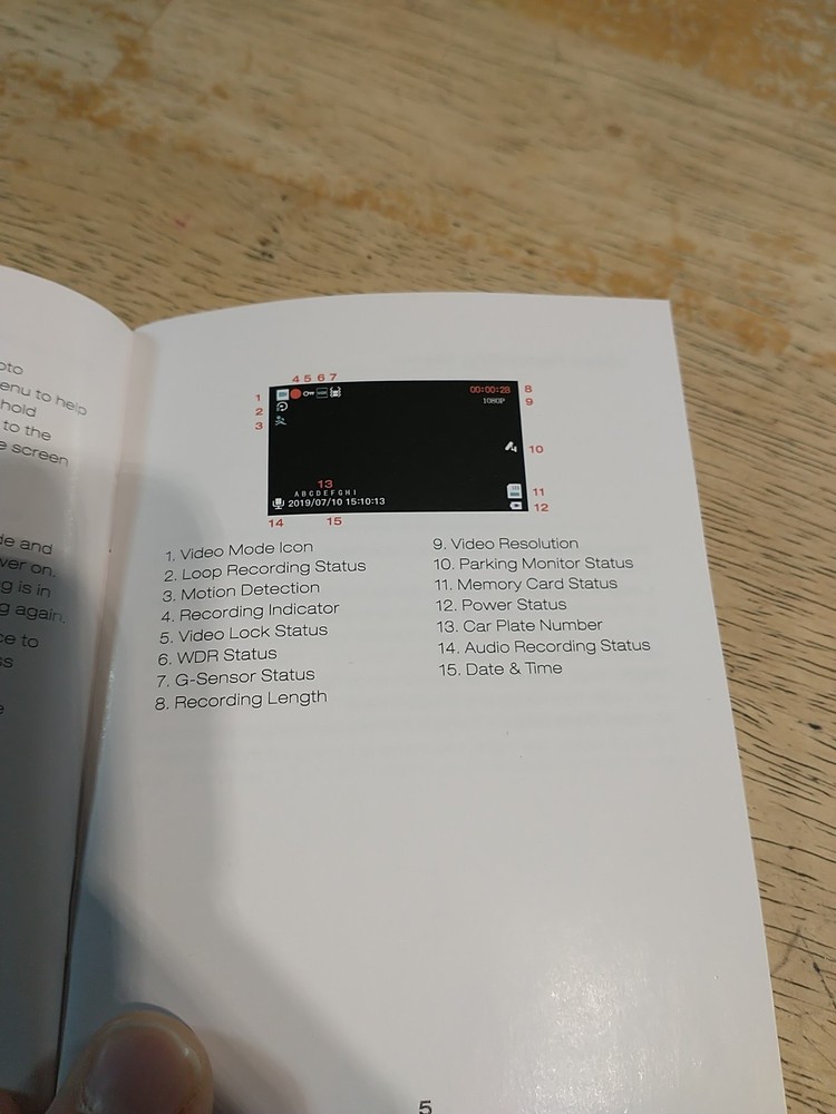 DC18 Dashcam Dual Camera