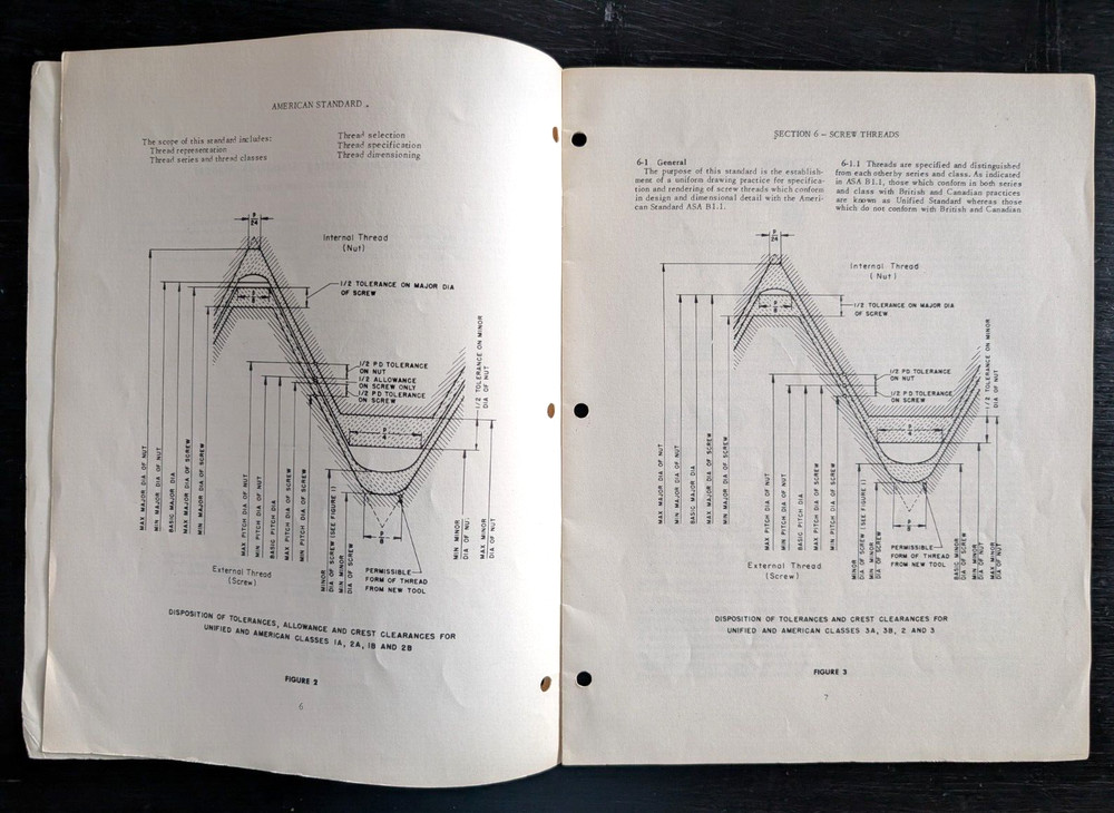 1969 American Drafting Standards Manual
