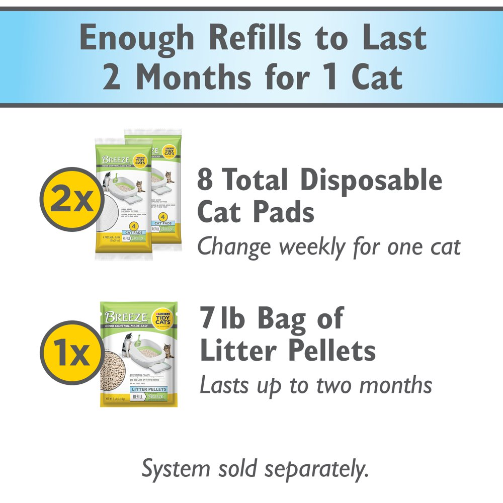 Purina Breeze Litter System Cat Refill Bundle, 7.91 Lb. Box