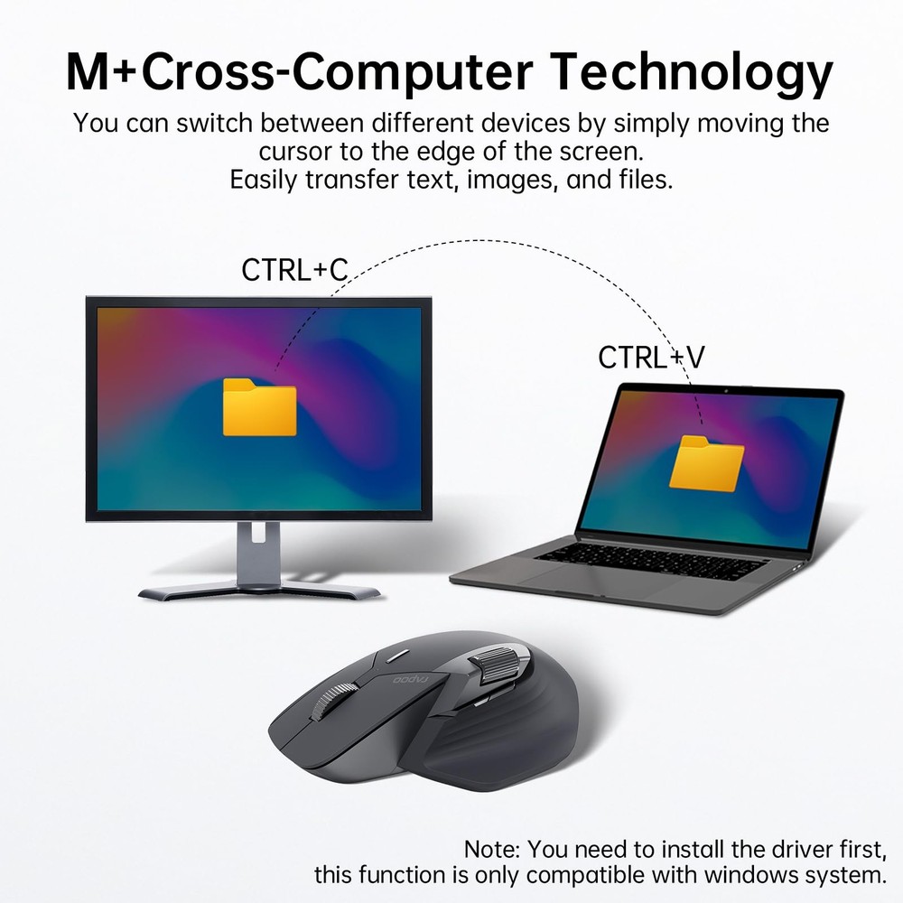 MT760 Multi-Device Wireless Mouse, Bluetooth 5.0 and 2.4G Multi-Mode Connecti...
