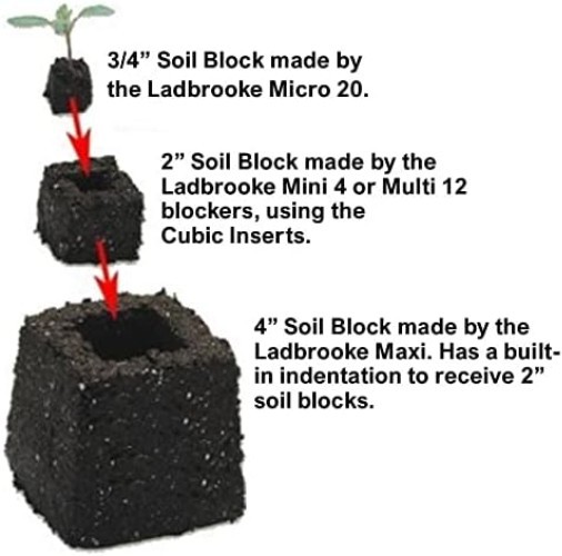 Mini 4 Hand Held Soil Block Maker - Seed Sowing Tool=