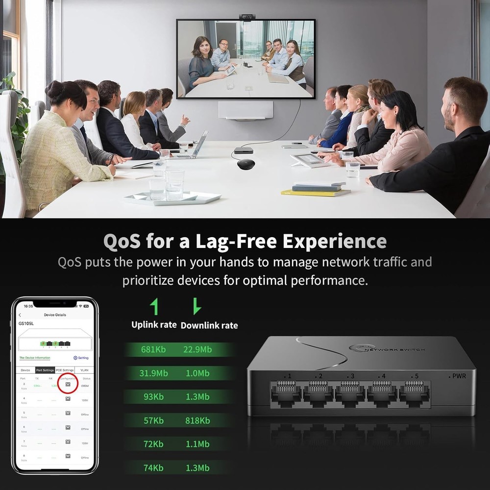 5 Port Easy Smart Managed Ethernet Switch Gigabit Switch, Network Hub, Black
