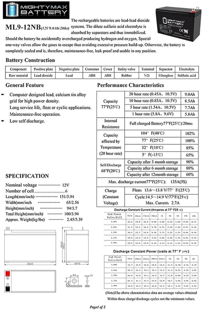 Mighty Max 12V 9AH SLA Battery Replacement for Generac GP7500E