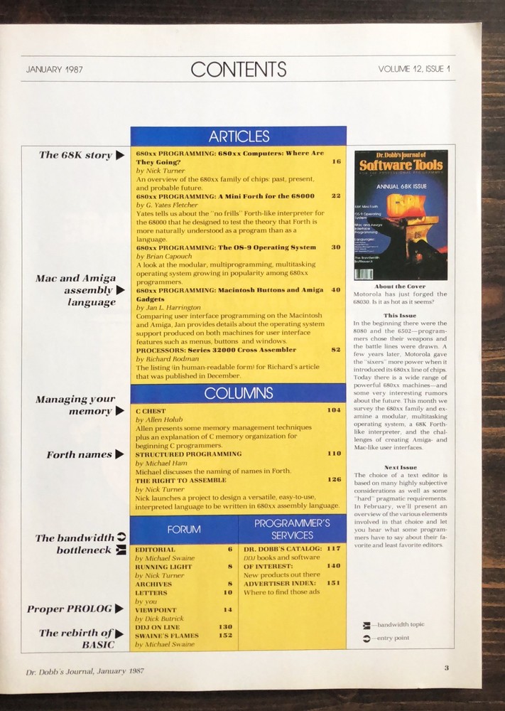 1987 January - Dr. Dobb's Journal of Software Tools