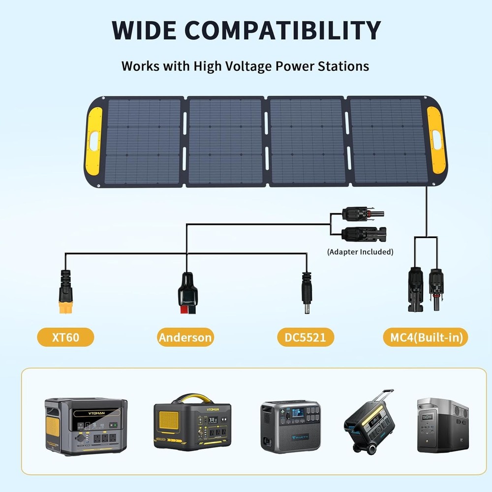 VTOMAN VS200 Pro Portable Solar Panel 200W 48V, 23% Efficiency Foldable Panel