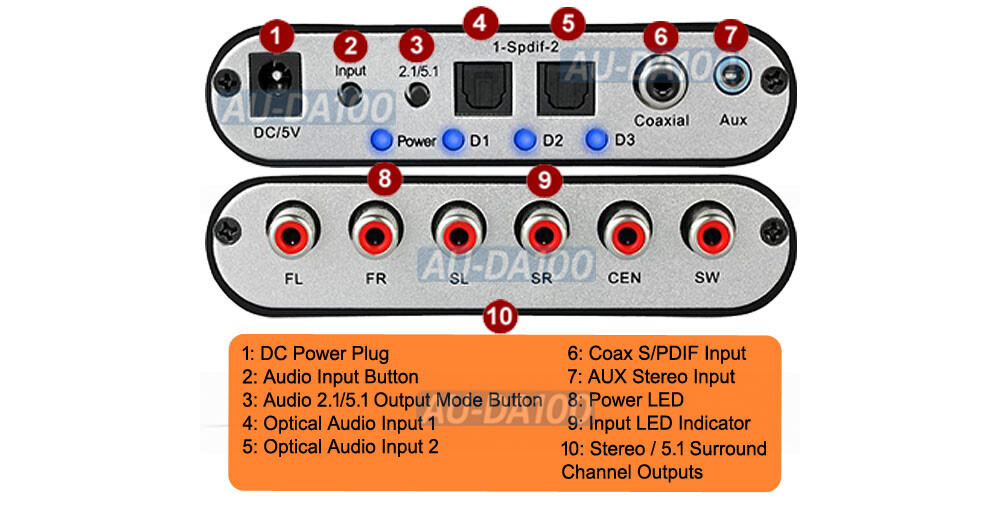 Premium 5.1 2CH Analog Surround Sound Stereo Processor Decoder