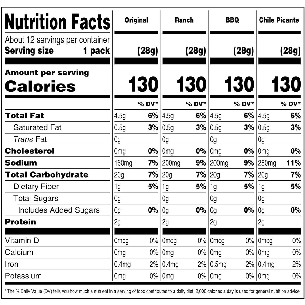 CORN NUTS Variety Pack Crunchy Corn Kernels, 1oz Each, Pack of 12