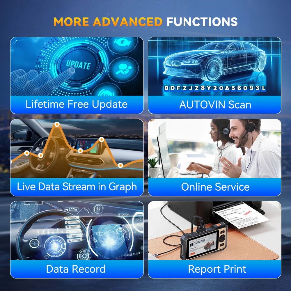 THINKSCAN 662 CAN FD OBD2 Scanner Tool ECM/Transmission/ABS/SRS Diagnostic Tool