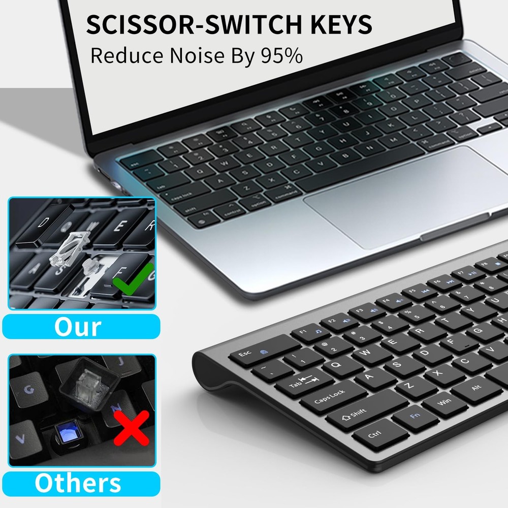 Wireless Keyboard And Mouse Combo FullSize Slim Numeric Keypad Ergonomic