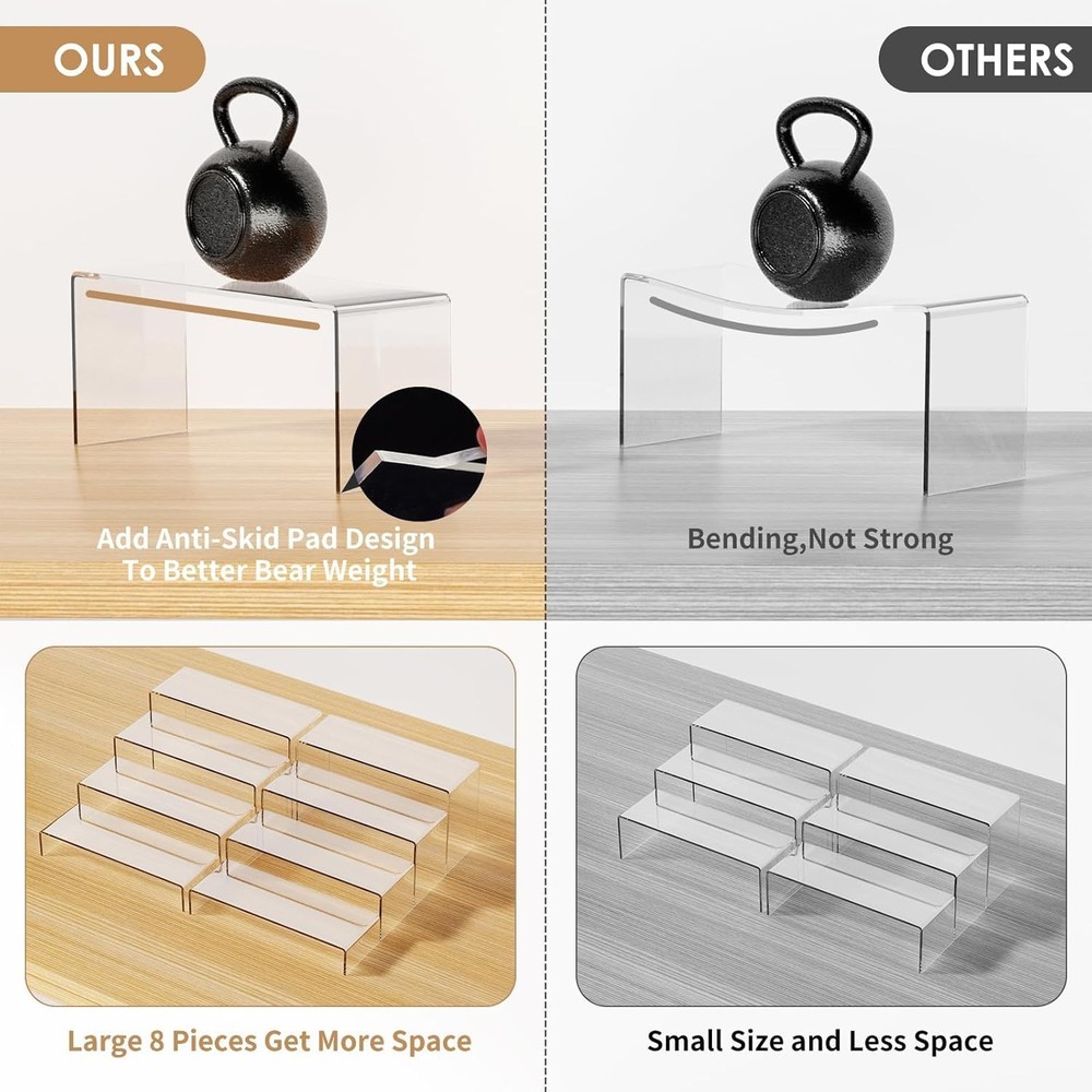 2 Set Large Acrylic Risers, 8 Pcs Rectangular Clear Acrylic Display Stand, Di...