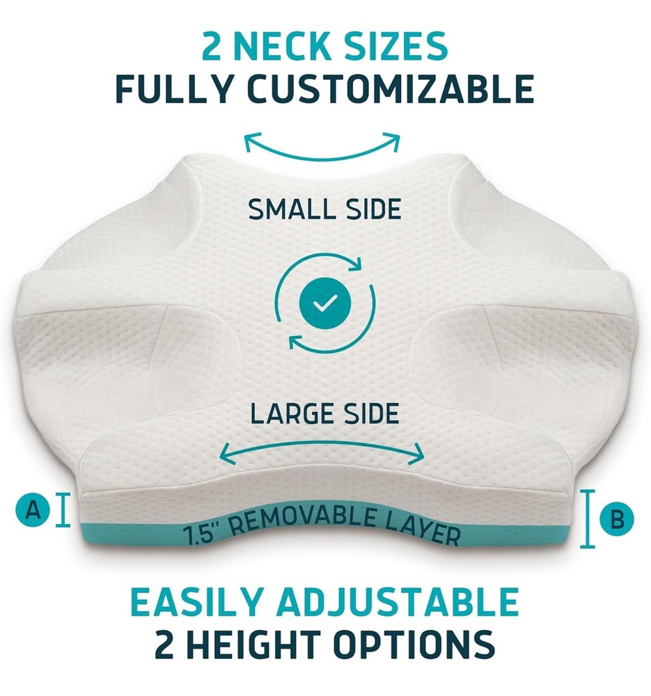 Lunderg CPAP Pillow for Side Sleepers - Includes 2 Pillowcases - Adjustable