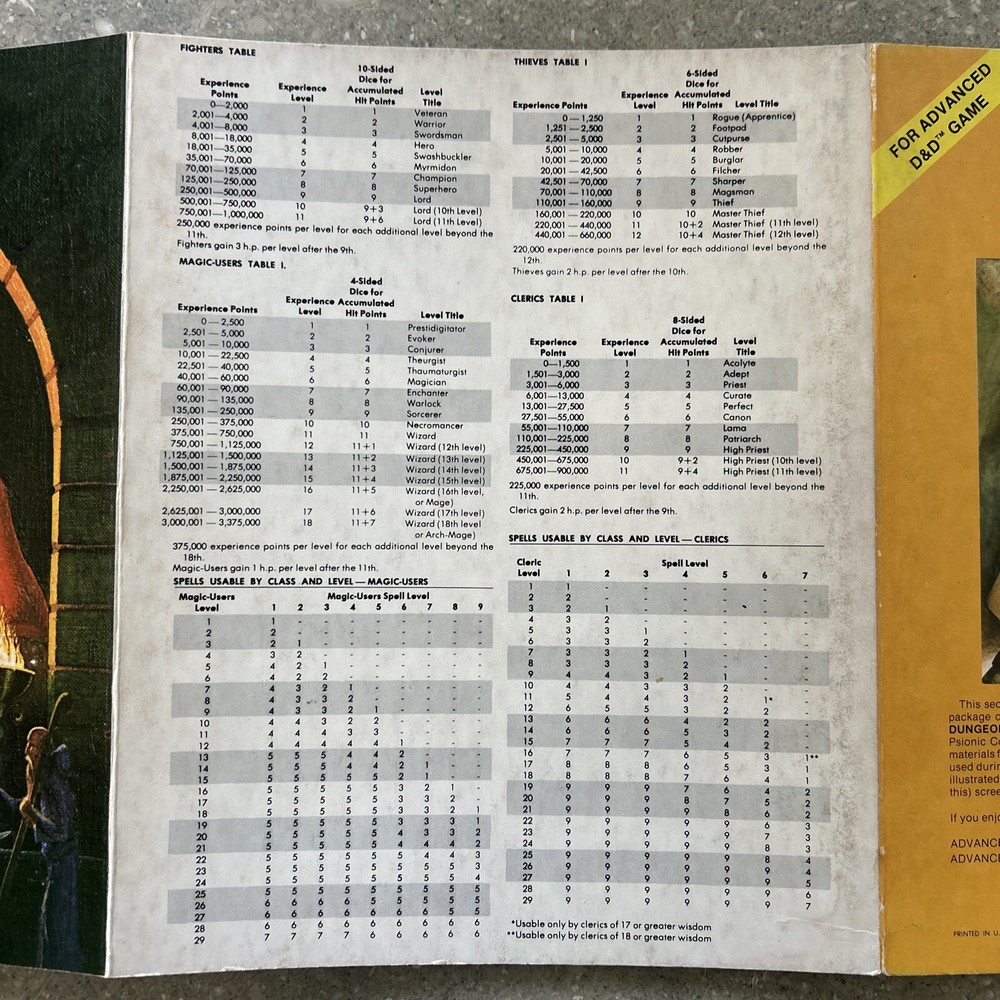 DUNGEON MASTERS SCREEN AD&D 9024 Advanced Dungeons Dragons TSR 1979
