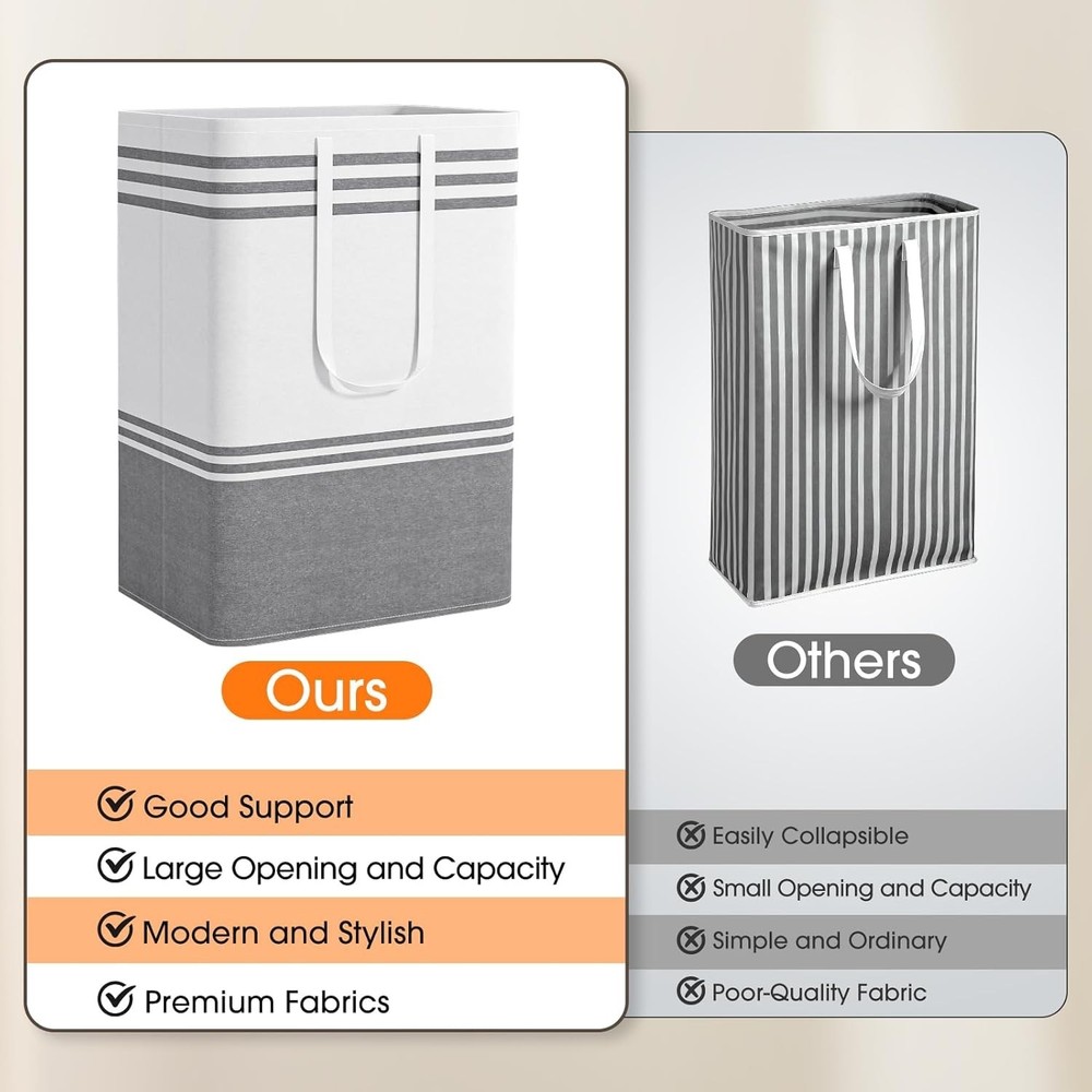 2 Pack Large Laundry Baskets, Laundry Hampers, Freestanding Waterproof Collap...