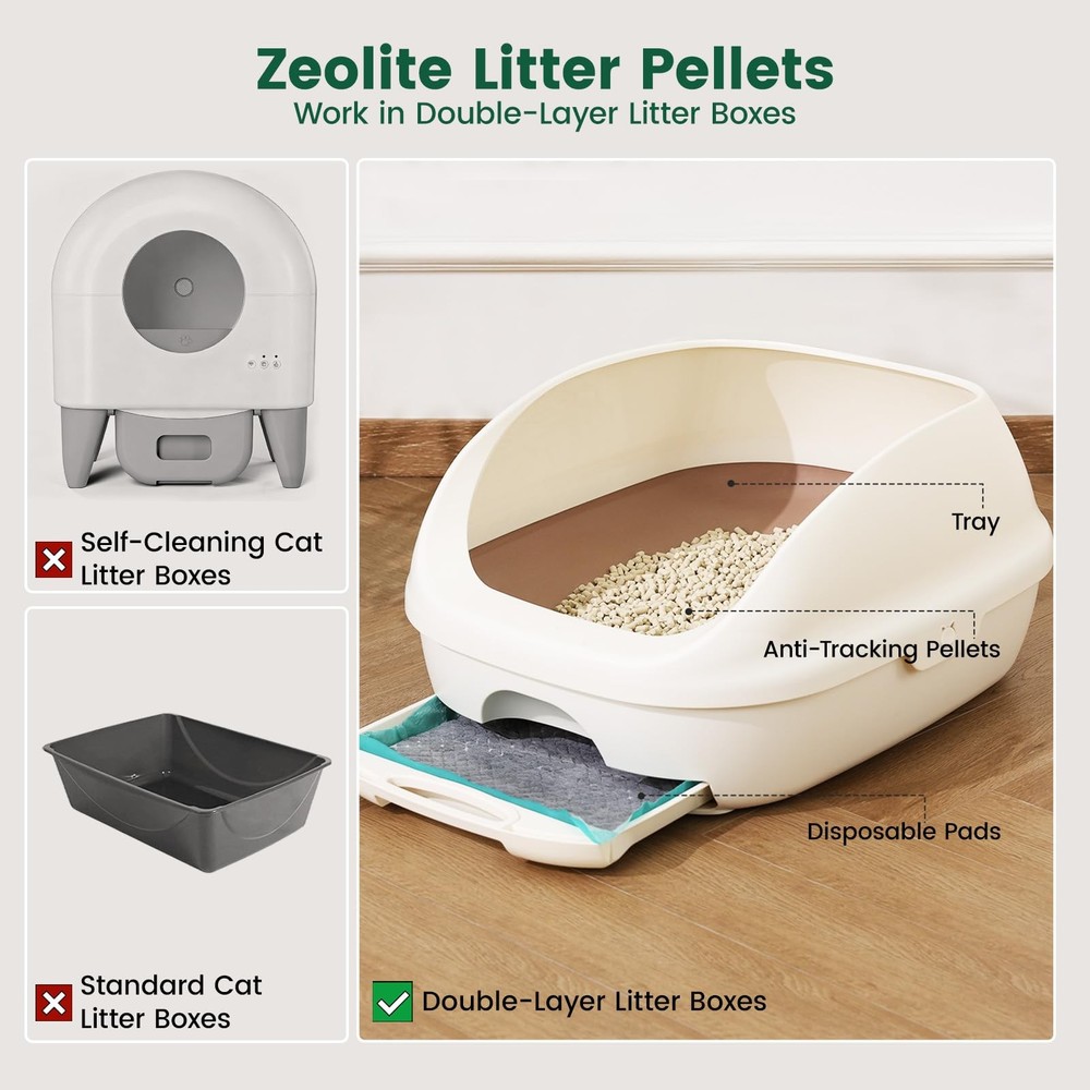 Cat Litter Pellets Work in Double-Layer Litter Boxes, Natural Mineral Formula...