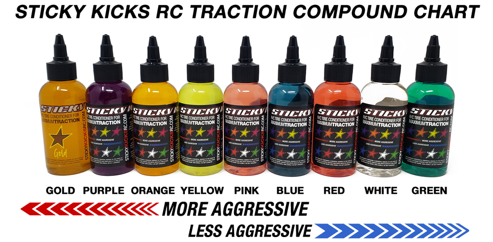 Sticky Kicks Red Traction Compound Larg 8oz Bottle