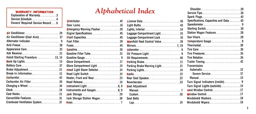 1966 Dodge Coronet Owner's Manual - COLOR