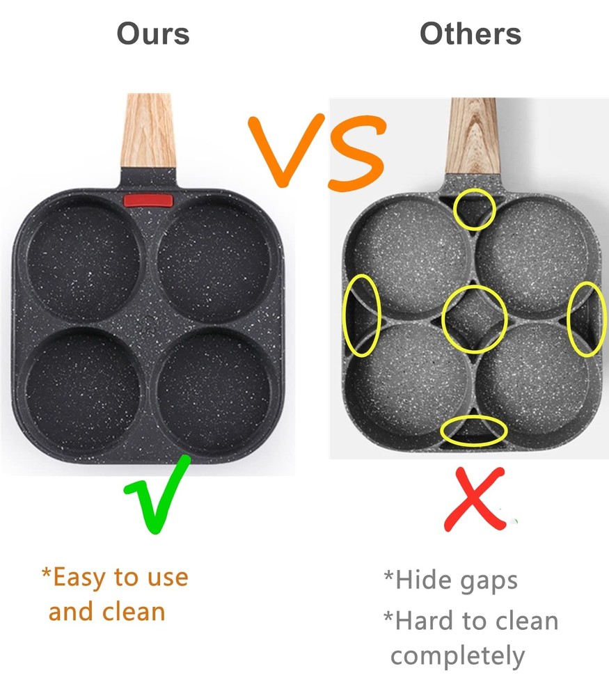 HUPECHAM 4-Cup Egg Pan Nonstick, and Granite Egg Frying Pan, Versatile Breakf...