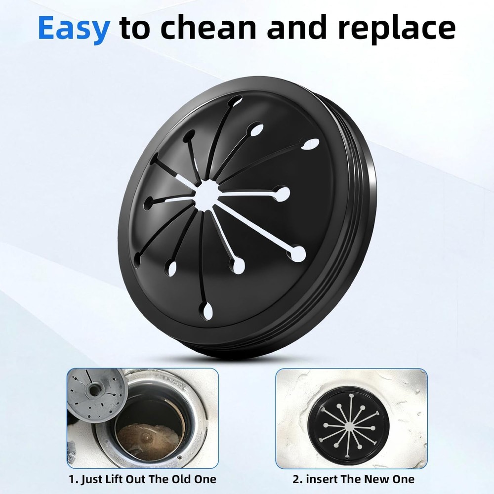 2-Pack Garbage Disposal Splash Guard 3-1/8 Universal Sink Baffle Splash-Proof