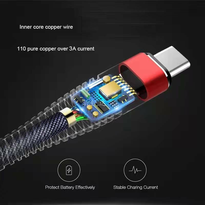 Braided USB C Type C Fast Charging Data Cable Cord for iPhone 17 Pro Max 15 lot