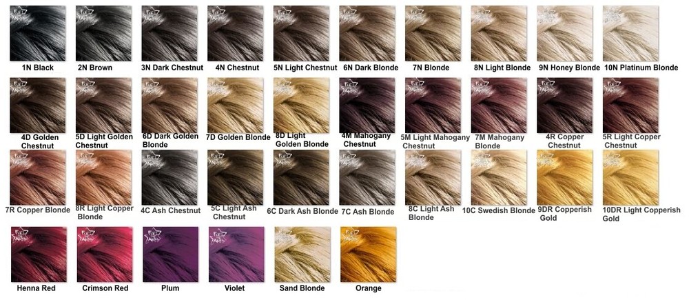 HERBATINT PERMANENT HERBAL HAIR COLOR GEL