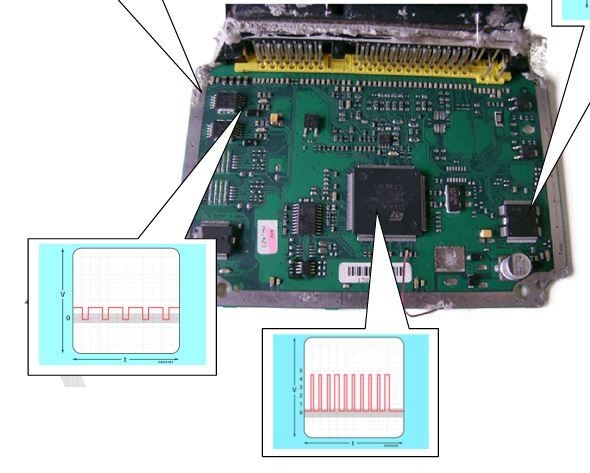 ECU Repair Course in PDF Component Testing Electronics-Electrical