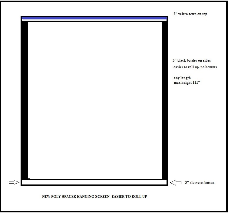 Golf Simulator Screen/ Sports Screen Retractable Net.**POLY SPACER*EASY INSTALL*