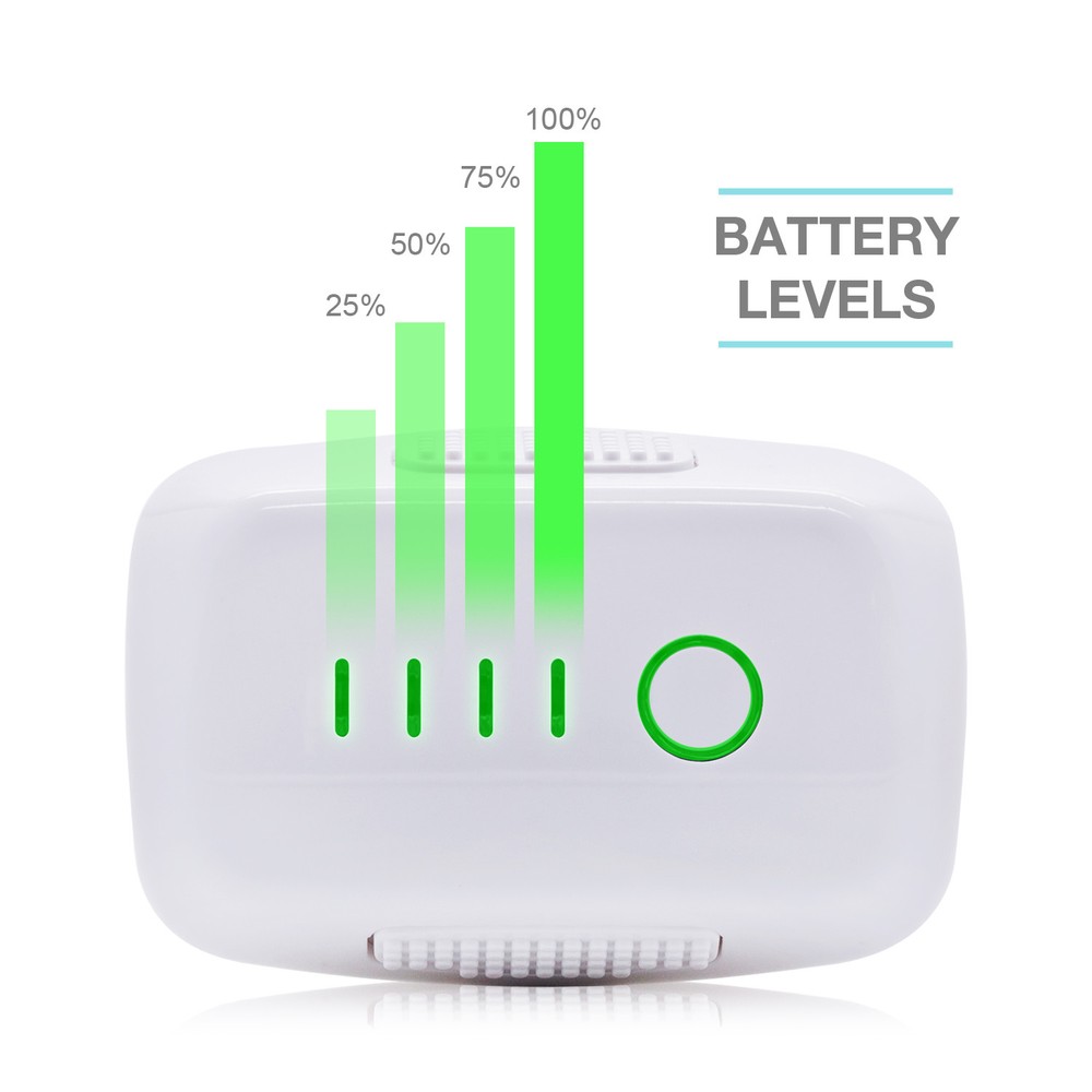 High Capacity Replacement Battery DJI Phantom 4 Intelligent Flight 5870mAh