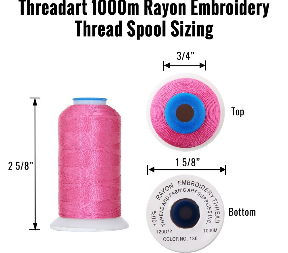 RAYON MACHINE EMBROIDERY THREAD SETS - COLOR BUILDER SETS - 1000M CONES - 40WT
