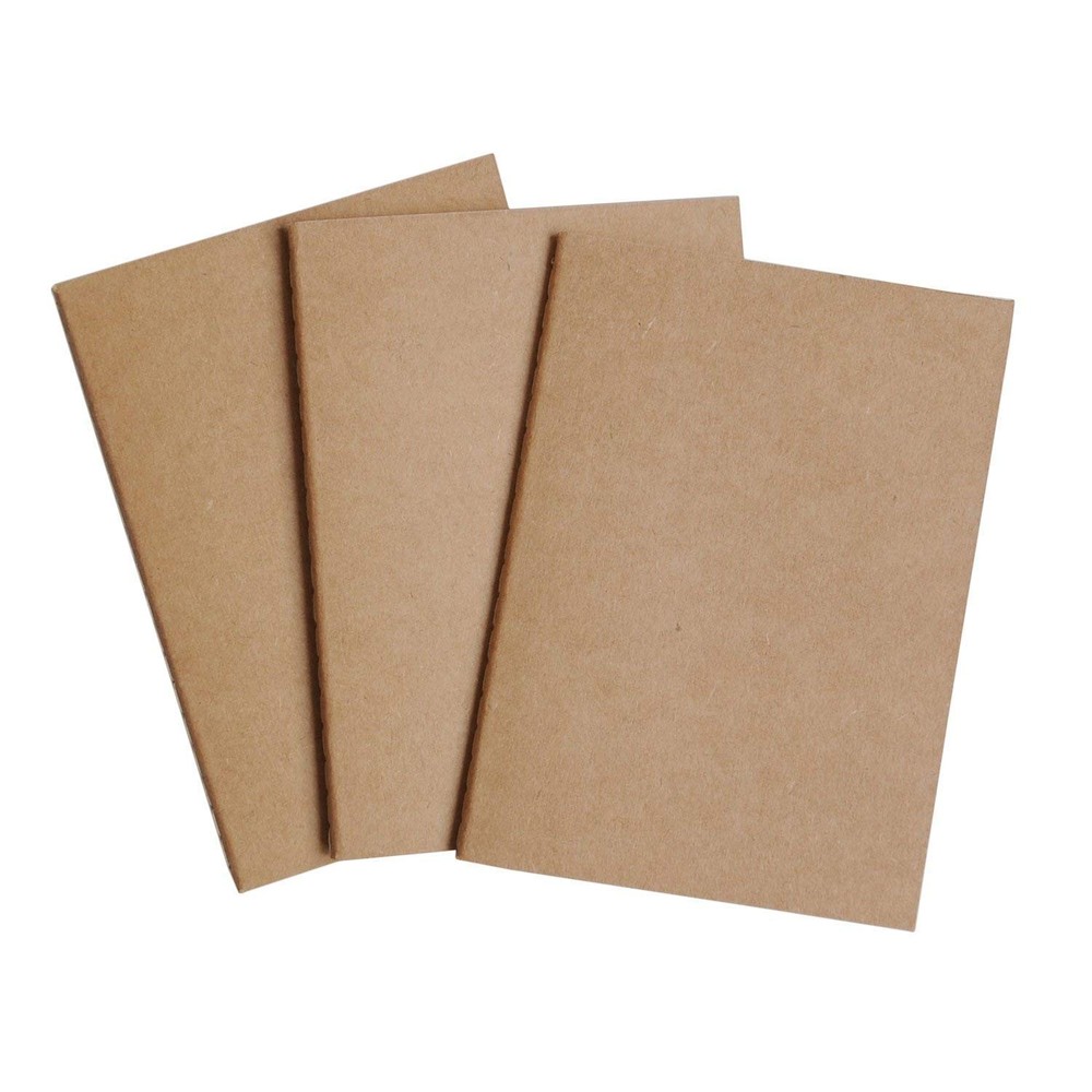 Wanderings Blank Passport Size Travelers Notebook Inserts | Pocket, Unlined