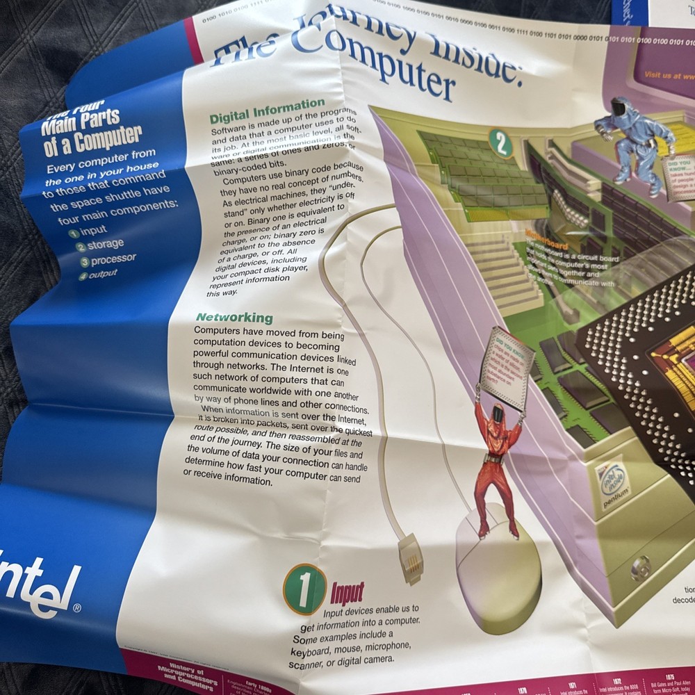 Intel Journey Inside: The Computer Chip Kit w/ Uncut Silicon Wafer 1990’s